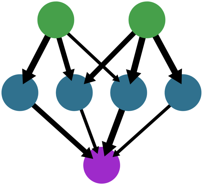 Simple neural network diagram illustration.