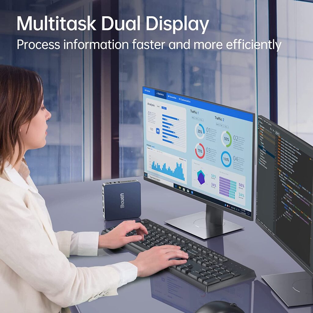 Bkouen Mini PC dual display support